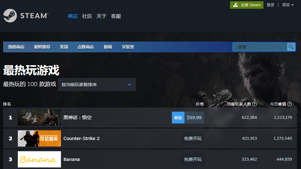 “孙悟空”成全球玩家焦点海外热评：中国游戏行业将迎转折点九游娱乐